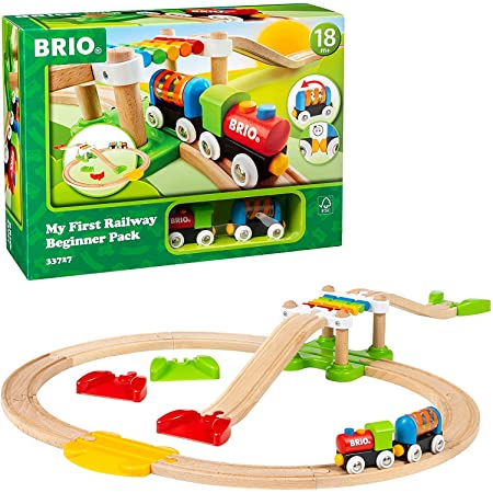 BRIO ( ブリオ ) クラシックレール 8の字セット [全22ピース] 対象年齢 2歳~ ( 電車 おもちゃ 木製 レール ) 33028