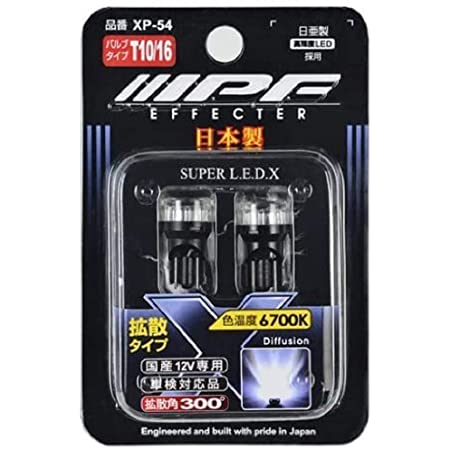 【断トツ144発!!】 JH1/2 N-WGN カスタム(エヌワゴン) LED ルームランプ 2点セット [H25.11～] ホンダ 車中泊 基板タイプ 圧倒的な発光数 3chip SMD LED 仕様 室内灯 カー用品 HJO