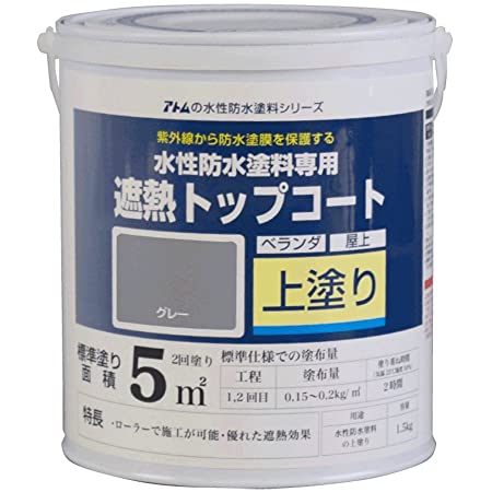 アトムハウスペイント 水性防水塗料 遮熱トップコート グレー 3Kg