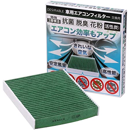 エムリットフィルター トヨタ 新型ノア・ヴォクシー(80系)用 エアコンフィルター D-020_80NOAH 花粉対策 抗菌 抗カビ 防臭