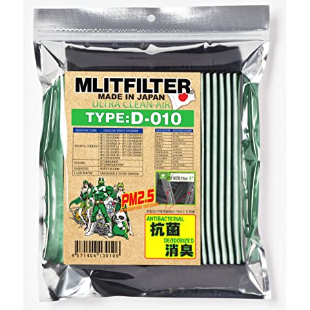 Mlitfilter(エムリットフィルター) スズキ アルト(HA36) エアコンフィルター D-110_36ALTO