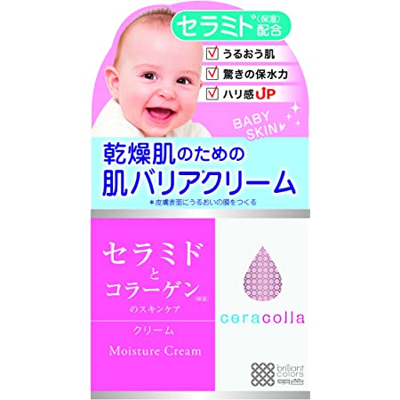 ロゼット Skin mania セラミド 保湿ミルク 120ml