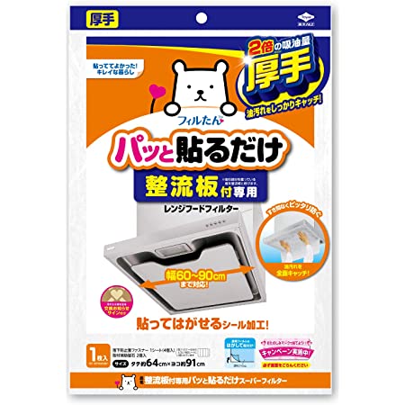 東洋アルミ(TOYO ALUMINIUM) レンジガード ネイビータンバリン 直径約21㎝ IHマット soft ネイビー タンバリン コゲ、キズを防ぐ 3155