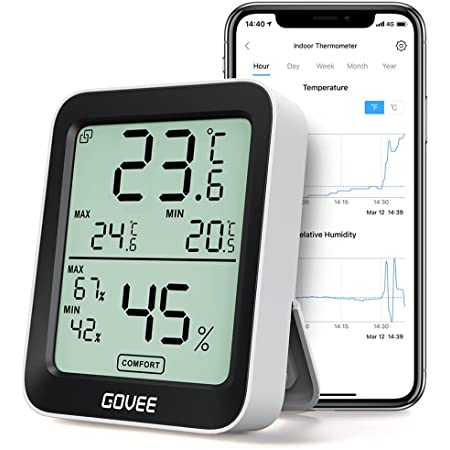 Inkbird 温湿度計 Bluetooth スマートセンサー 温度計 湿度計 LCD画面表示 データロガー スマホで温度湿度管理 プローブ付き グラフ対応 水温計 IBS-TH1 PLUS