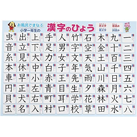 お風呂学習ポスターシリーズ (季節・お受験(4~10歳))