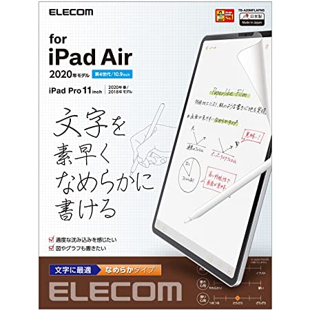 エレコム iPad Air 10.9インチ (第4世代 / 2020年) フィルム 紙のような描き心地 ペーパーテクスチャ 文字用 なめらかタイプ 反射防止 TB-A20MFLAPNS