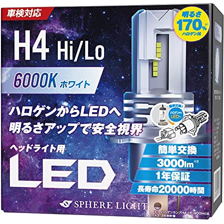 SEALIGHT T16 LED バックランプ 高輝度 2000ルーメン 6500K キャンセラー内蔵 後退灯 バックライト T16/T15 ホワイト 12V 無極性 50000時間以上寿命 (2個入り)