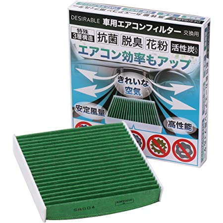 KIYOYO 車用 エアコンフィルター クリーンエアフィルター 特殊5層構造 活性炭入り 交換用 ウィルス 排ガス 抗菌 抗カビ をブロックの超高機能 ホンダ車 N-BOX N-ONE N-WGN フィット アクティ他 適合品番80291-TY0-941等